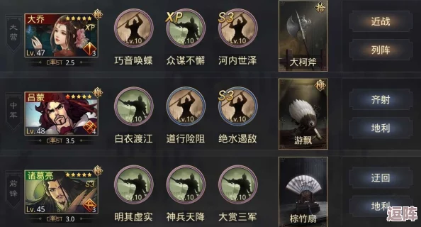 率土之滨策略盛宴：开荒阵容顶尖搭配排行与实战攻略