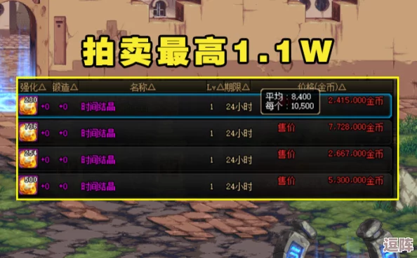 《地下城与勇士》玩家必知:当前版本最优深渊副本刷取指南及收益对比 《地下城与勇士》玩家必知:当前版本最优深渊副本刷取指南及收益对比