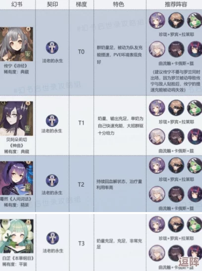 全面指南:如何高效完成绝区零芭莱魅影其三任务,解锁隐藏剧情与丰厚奖励 全面指南:如何高效完成绝区零芭莱魅影其三任务,解锁隐藏剧情与丰厚奖励