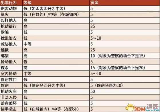 和平精英信誉分低惩罚详解及全面信誉分机制介绍