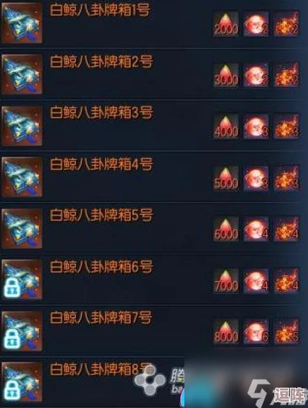 王权与自由国际服：全面指南——隐藏头盔与服装技巧大公开