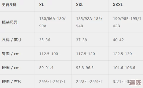 亚洲尺码一区二区三区：如何理解和选择适合自己的服装尺码，避免购物时的困扰与误区