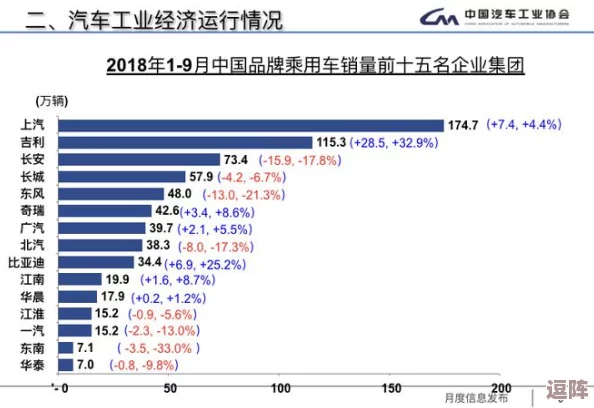 国产一线二线三线市场大变局：知名品牌频出黑马，销量暴涨引发行业震动！