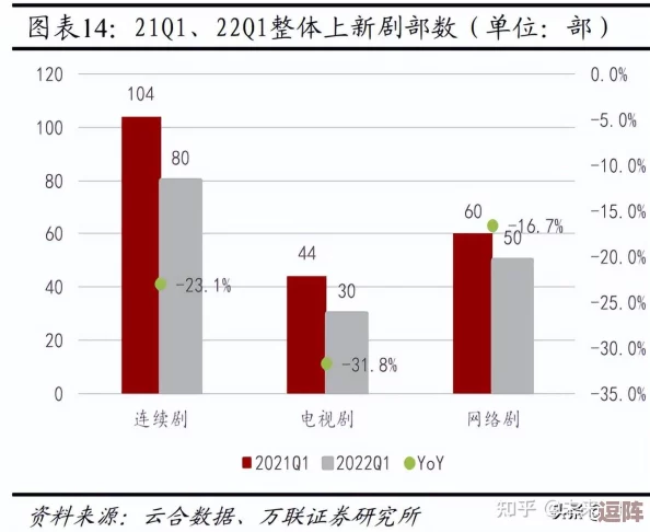 星空无限传媒:网友热议其创新内容与多元化发展,期待更多优质作品的推出与行业影响力的提升 星空无限传媒:网友热议其创新内容与多元化发展,期待更多优质作品的推出与行业影响力的提升