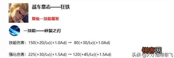 王者荣耀18rH笔趣阁:全新版本来袭,隐藏英雄技能曝光,玩家必看! 王者荣耀18rH笔趣阁:全新版本来袭,隐藏英雄技能曝光,玩家必看!