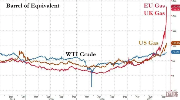 韩国三色电费王:电价暴涨惊呆民众,家庭负担加重难以承受,政府应对措施引发广泛关注! 韩国三色电费王:电价暴涨惊呆民众,家庭负担加重难以承受,政府应对措施引发广泛关注!