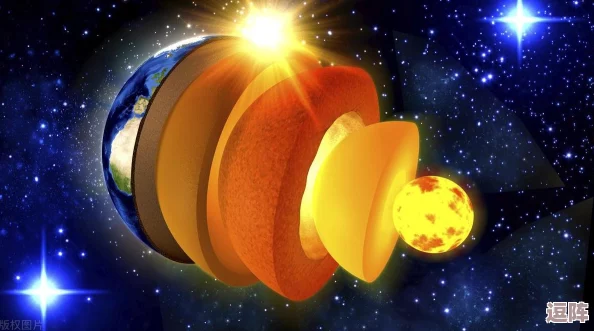 百科知识:探索宇宙的奥秘、地球的奇观及人类的历史演变 百科知识:探索宇宙的奥秘、地球的奇观及人类的历史演变