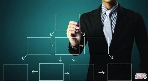 看污软件:揭露不可告人的秘密,用户隐私安全面临严峻威胁! 看污软件:揭露不可告人的秘密,用户隐私安全面临严峻威胁!